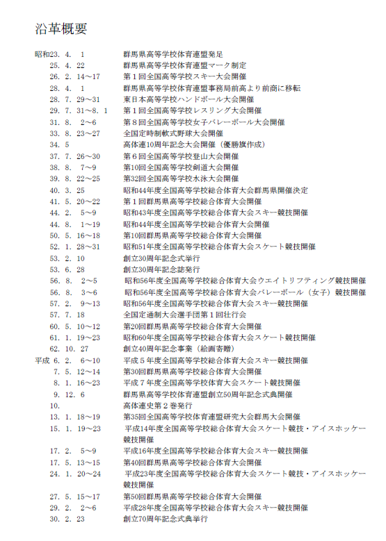四国化成 10：多段自由支柱の販売 メーカー価格表の半額+送料